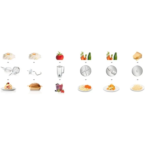 Bosch MUM58K20 Küchenmaschine 6 Bosch MUM58K20 Küchenmaschine – Bild 6