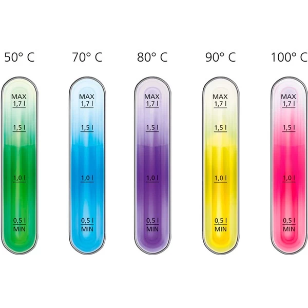 Steba WK 21 Inox, Wasserkocher 4 Steba WK 21 Inox, Wasserkocher – Bild 4